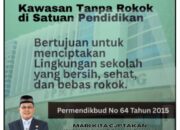 BPMP Provinsi Lampung Terapkan Permendikbud-RI No. 64 Tahun 2015