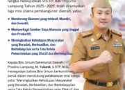 M. Yuliardi, S.STP., M.Si : Bersama Lampung Maju – Menuju Indonesia Emas”