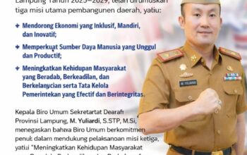 M. Yuliardi, S.STP., M.Si : Bersama Lampung Maju – Menuju Indonesia Emas”