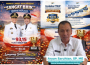 Pemkab Lamsel Raih Predikat “Sangat Baik” Indeks ITKP 2025