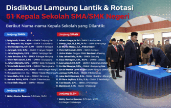 Rotasi Besar-besaran, Kadisdikbud Lampung Lantik 51 Kepala SMA/SMK Negeri