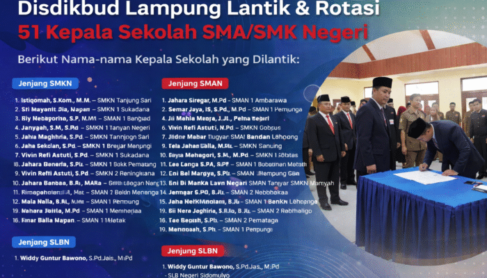 Rotasi Besar-besaran, Kadisdikbud Lampung Lantik 51 Kepala SMA/SMK Negeri