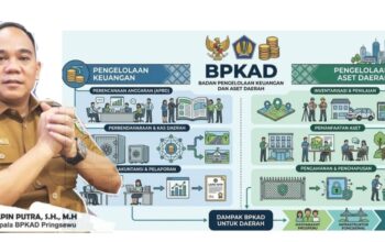 BPKAD Pringsewu Tekankan Pentingnya Ketertiban Pengelolaan Keuangan dan Aset Daerah