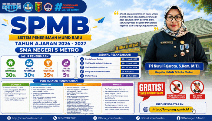 SMAN 5 Kota Metro Buka Pendaftaran SPMB Tahun Ajaran 2026–2027, Sekolah Tegaskan Proses Gratis dan Transparan