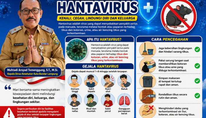 Dinkes Bandar Lampung Tingkatkan Kewaspadaan Hantavirus, Masyarakat Diminta Jaga Kebersihan Lingkungan