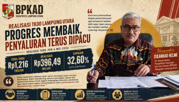Iskandar Helmi Tegaskan Realisasi TKDD Lampung Utara Berjalan Sesuai Tahapan, Progres Awal Mei 2026 Terus Meningkat