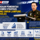 Sekdaprov Marindo Kurniawan Dorong UMKM Lampung Naik Kelas Lewat Pengadaan Pemerintah