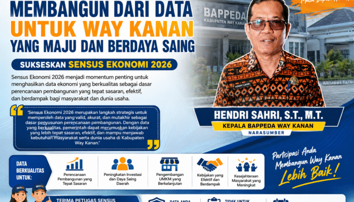 Membangun dari Data, Kepala Bappeda Way Kanan Ajak Seluruh Elemen Sukseskan Sensus Ekonomi 2026
