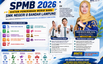 SMK Negeri 8 Bandar Lampung Buka SPMB 2026, Siapkan 9 Program Keahlian Unggulan