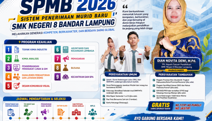 SMK Negeri 8 Bandar Lampung Buka SPMB 2026, Siapkan 9 Program Keahlian Unggulan