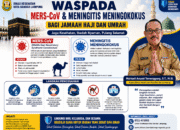 Dinkes Bandar Lampung Imbau Jamaah Haji dan Umrah Waspadai MERS-CoV dan Meningitis Meningokokus