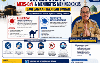 Dinkes Bandar Lampung Imbau Jamaah Haji dan Umrah Waspadai MERS-CoV dan Meningitis Meningokokus