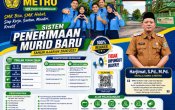 SMKN 2 Metro Buka Penerimaan Murid Baru Tahun Ajaran 2026/2027, Siapkan Lulusan Siap Kerja dan Berdaya Saing