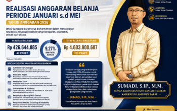 Realisasi Belanja BKAD Lampung Barat Rp426 Juta dalam Lima Bulan, Fokus pada Administrasi Keuangan dan Pengelolaan Aset Daerah