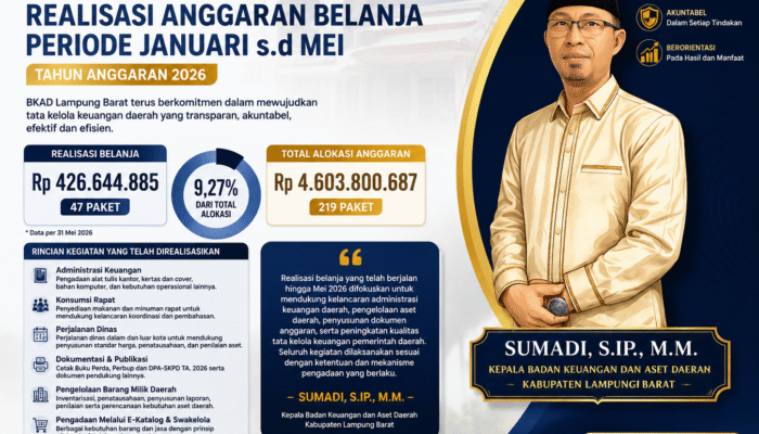 Realisasi Belanja BKAD Lampung Barat Rp426 Juta dalam Lima Bulan, Fokus pada Administrasi Keuangan dan Pengelolaan Aset Daerah