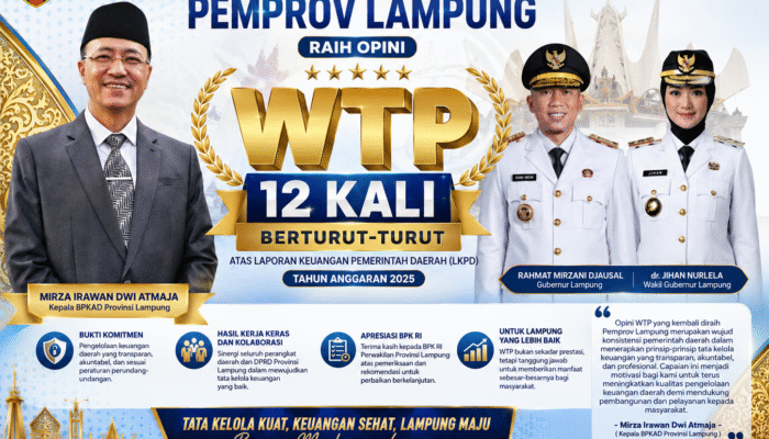 Pemprov Lampung Kembali Ukir Sejarah, Raih Opini WTP 12 Kali Berturut-turut