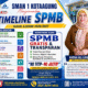 SMAN 1 Kotaagung Umumkan Timeline SPMB 2026/2027, Ratna Uli: Proses Gratis, Transparan dan Junjung Tinggi “No Titip–No Jastip”