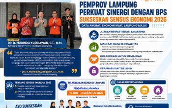 Pemprov Lampung Perkuat Sinergi dengan BPS, Sekdaprov Marindo Kurniawan Ajak Pelaku Usaha Sukseskan Sensus Ekonomi 2026