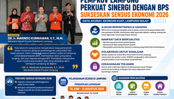 Pemprov Lampung Perkuat Sinergi dengan BPS, Sekdaprov Marindo Kurniawan Ajak Pelaku Usaha Sukseskan Sensus Ekonomi 2026