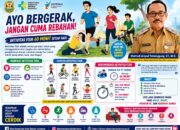 Dinkes Bandar Lampung Ajak Masyarakat Rutin Bergerak, Aktivitas Fisik 60 Menit Sehari Jadi Kunci Hidup Sehat