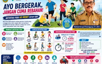 Dinkes Bandar Lampung Ajak Masyarakat Rutin Bergerak, Aktivitas Fisik 60 Menit Sehari Jadi Kunci Hidup Sehat