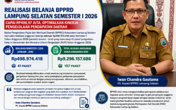 Realisasi Belanja BPPRD Lampung Selatan Semester I 2026 Capai Rp498,97 Juta, Optimalkan Kinerja Pengelolaan Pendapatan Daerah
