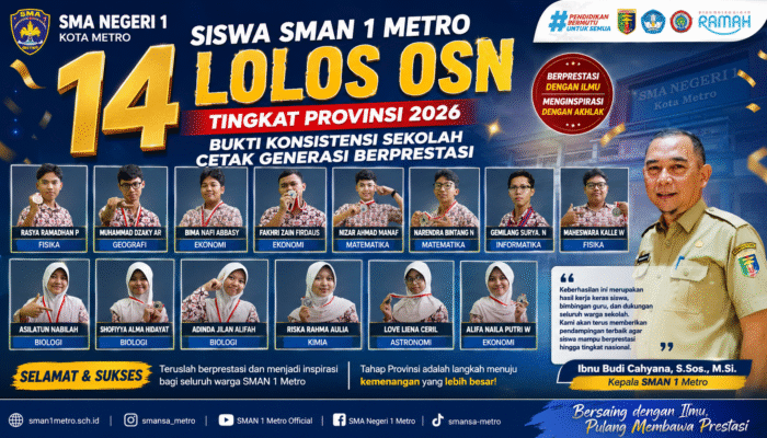 14 Siswa SMAN 1 Metro Lolos OSN Tingkat Provinsi 2026, Bukti Konsistensi Sekolah Cetak Generasi Berprestasi