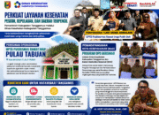 Dinkes Tanggamus Perkuat Layanan Kesehatan Pesisir, Resmikan Operasional UPTD Puskesmas Rawat Inap Pulau Tabuan dan Teken MoU Bersama BNN
