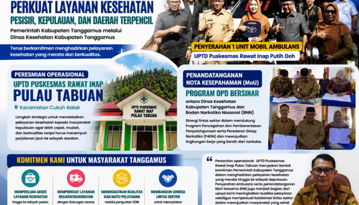 Dinkes Tanggamus Perkuat Layanan Kesehatan Pesisir, Resmikan Operasional UPTD Puskesmas Rawat Inap Pulau Tabuan dan Teken MoU Bersama BNN