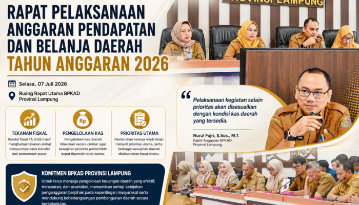 BPKAD Provinsi Lampung Bahas Pelaksanaan APBD 2026, Tegaskan Prioritaskan Belanja Wajib di Tengah Tekanan Fiskal
