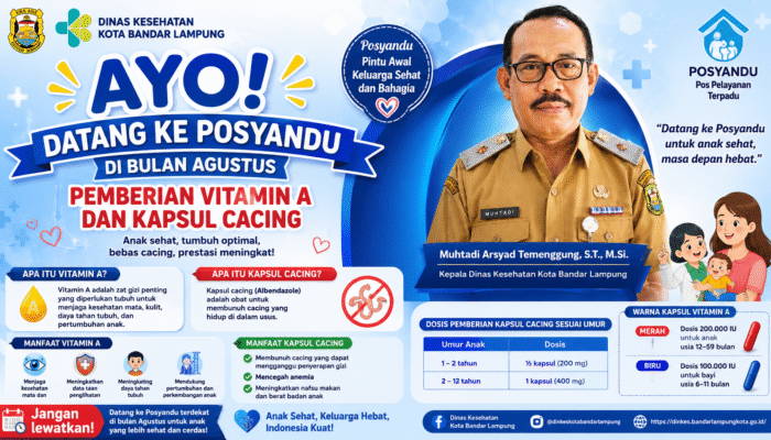 Dinkes Bandarlampung Ajak Orang Tua Datang ke Posyandu Selama Bulan Agustus, Balita Dapat Vitamin A dan Kapsul Cacing