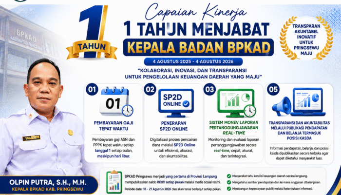BPKAD Pringsewu Publikasikan Saldo RKUD Tiap Pekan, Dorong Transparansi Pengelolaan APBD