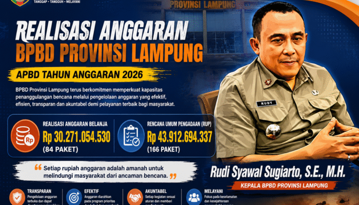 BPBD Provinsi Lampung Realisasikan Belanja Rp30,27 Miliar, Dukung Penguatan Penanggulangan Bencana Tahun 2026