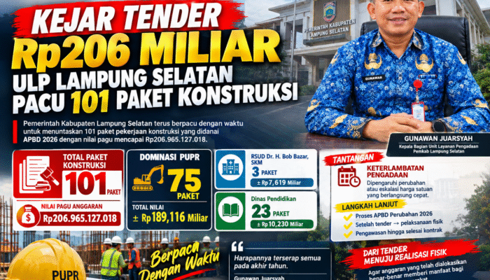 Kejar Tender Rp206 Miliar, ULP Lampung Selatan Pacu 101 Paket Konstruksi