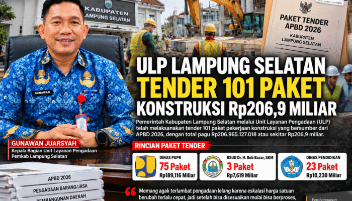 Rp206,9 Miliar Tuntas Ditender! 101 Paket Konstruksi Lampung Selatan Kini Masuk Tahap Pelaksanaan